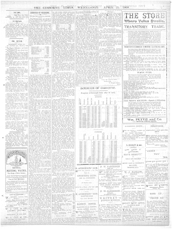 Issue page