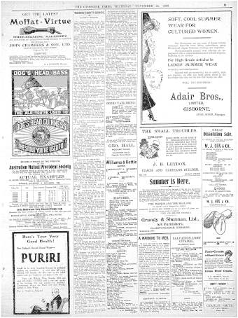 Issue page