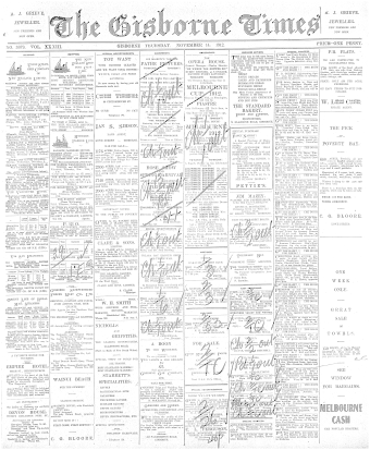 Issue page